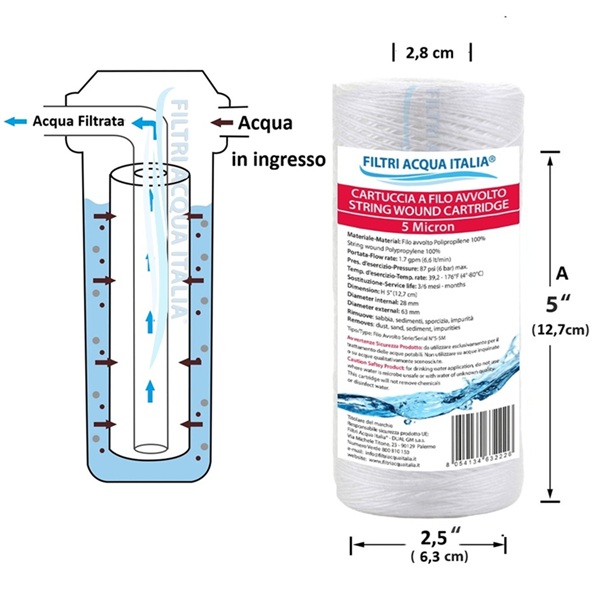 cartuccia filo avvolto 5 pollici dimenisoni filtri acqua italia